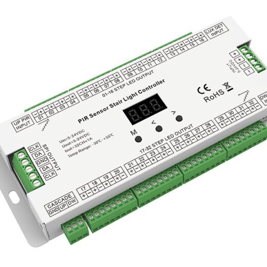 Controllers