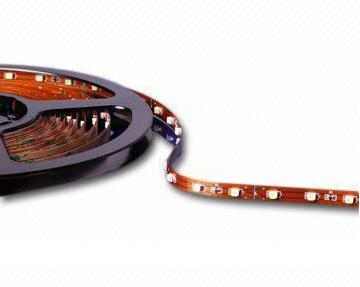 LED Strips