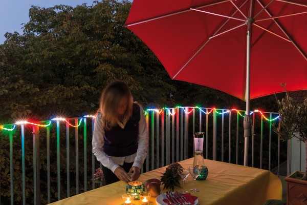 LED Strips