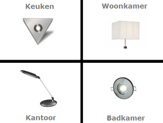 LED verlichting binnen