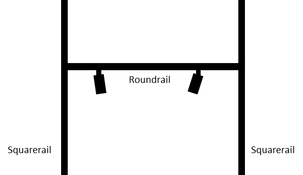 MD3 CROSSLINE